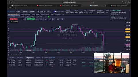$20,000 is made by MambaFx on New Year's Eve! *CRAZY*