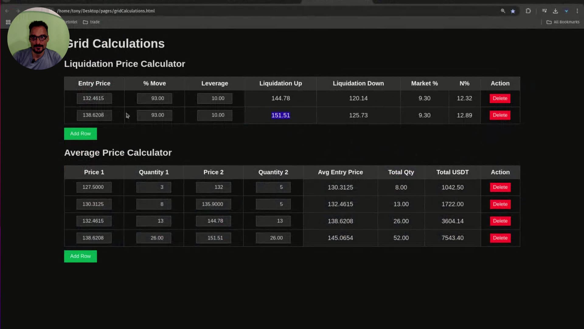 ATENCION MUCHAS BALLENAS !!!! Análisis URGENTE de Bitcoin y Solana