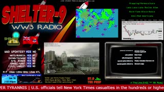 87.9FM-The Prep! | LIVE 24/7 Music/WW3-News/Prepping/Wx