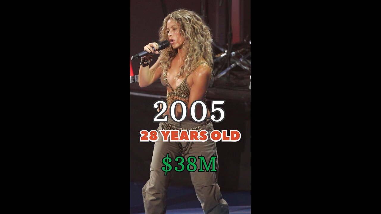 Shakira Networth Over the years💸💫