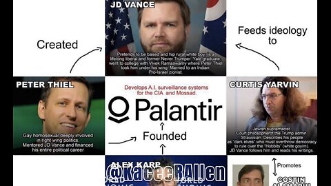 JD Vance’s Connection to Peter Thiel and BAP Network
