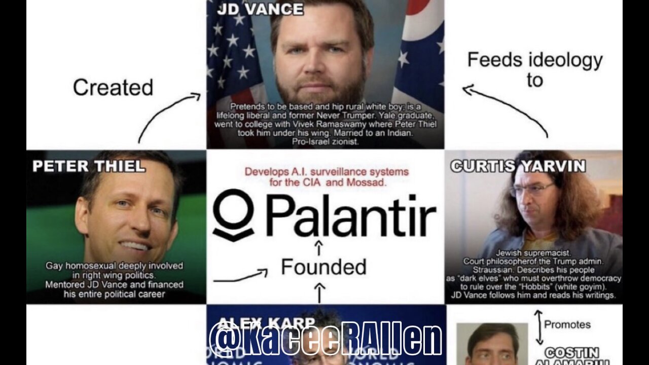 JD Vance’s Connection to Peter Thiel and BAP Network