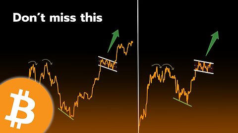 THE OBVIOUS BREAKOUT... (Any Moment Now)