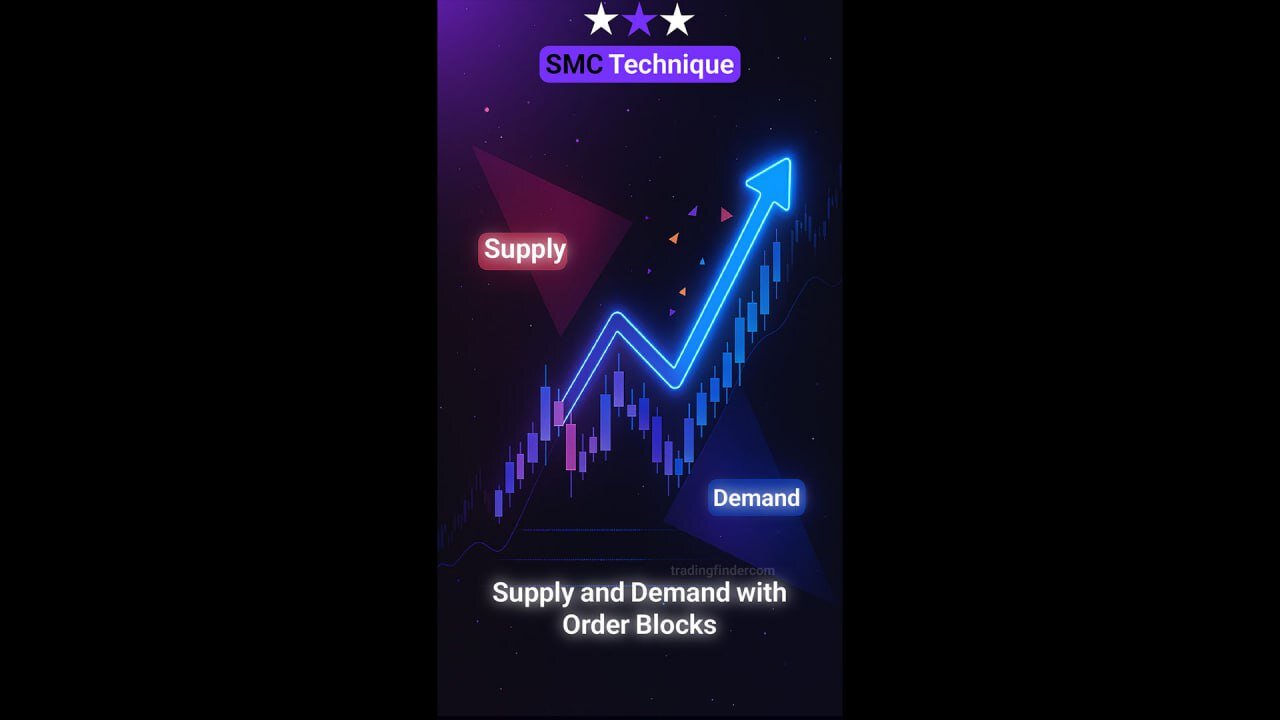 📒 Supply & Demand in Smart Money Concepts (SMC); Optimal Entry & Exit Points [#Tradingfinder]