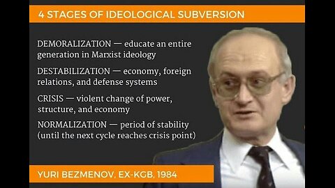 Yuri Bezmenov Interview - The 4 Stages of Ideological Subversion (1984)