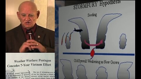 WEAPONIZED WEATHER IS REAL- INTERVIEW WITH BEN LIVINGSTON