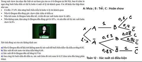 Trong một show âm nhạc đặc biệt có sự tham gia của ca sĩ G-Dragon tại Hà Nội