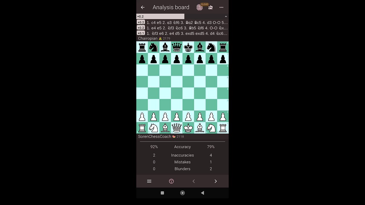 Sicilian Mengarini. Game Review 5