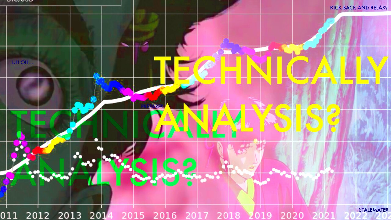 TECHNICALLY ANALYSIS?+8