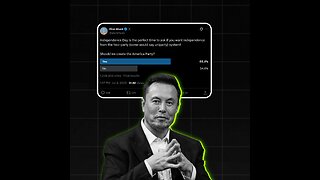 Elon Musk lanza un nuevo partido y sacude la política de EE.UU.