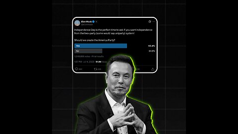 Elon Musk lanza un nuevo partido y sacude la política de EE.UU.