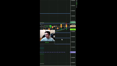 Huge Profit Off Trendline Bounce! #trading #investing #stock #market