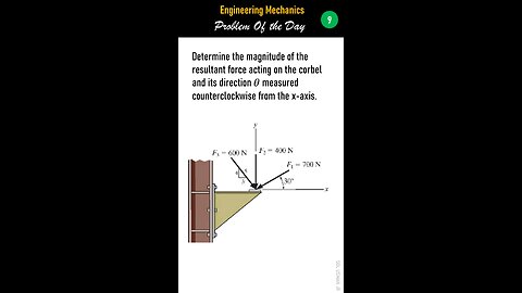 Mechanics of Statics - Problem of the Day 9