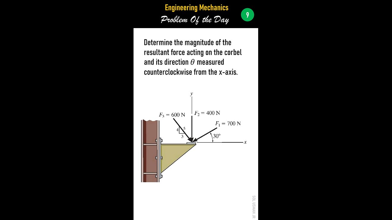Mechanics of Statics - Problem of the Day 9
