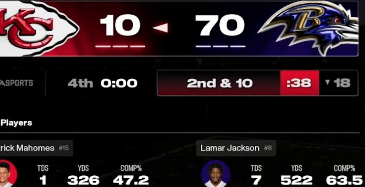 All Madden Me 70 vs Friend 10 on Madden25
