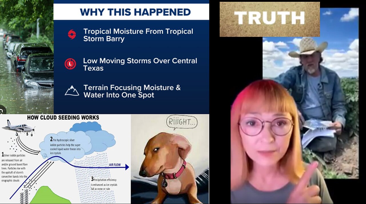 TEXAS FLOODING - WEATHER MODIFICATION - CONTROL