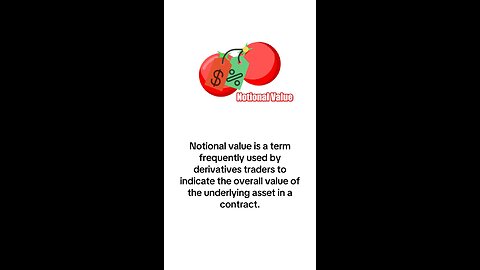What is Notional Value?