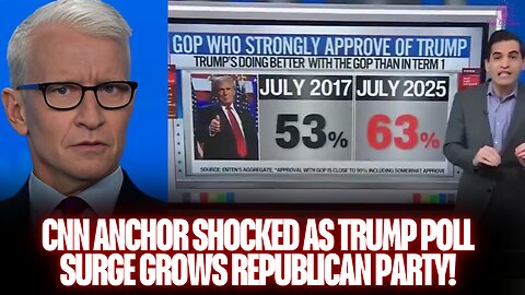Democrats Meltdown As Trump's CNN Polls Surge & Voters Flock to the Republican Party!