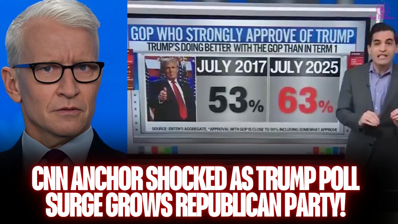 Democrats Meltdown As Trump's CNN Polls Surge & Voters Flock to the Republican Party!