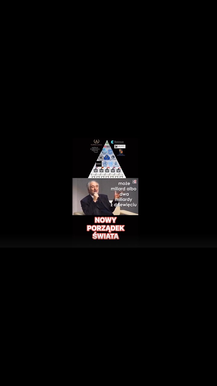 Nowy Porządek świata 2026.