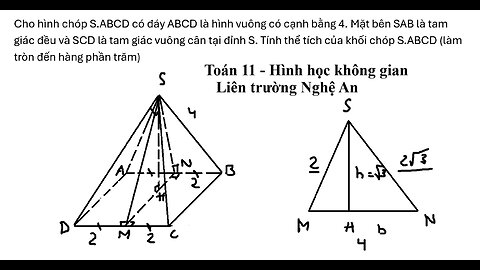 Liên trường Nghệ An:Cho hình chóp S.ABCD có đáy ABCD là hình vuông có cạnh bằng 4. Mặt bên SAB là