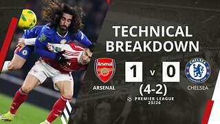 NO PENALTIES?! 😳 Havertz Wins It as Arsenal EDGE Chelsea in Controversial Semi | Carabao Cup