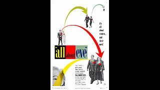 All About Eve (1950) | Directed by Joseph L. Mankiewicz