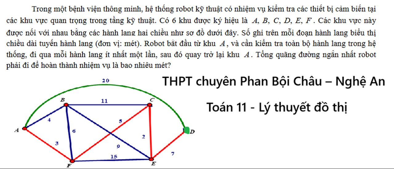 Toán 11: Trong một bệnh viện thông minh, hệ thống robot kỹ thuật có nhiệm vụ kiểm tra các thiết