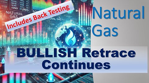 Natural Gas BULLISH Retrace Continues