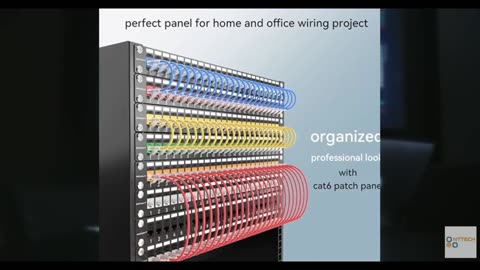 Sokqovt Patch Panel 24 Port Cat6 with Coupler Keystone, Cat6 Network Patch Panel