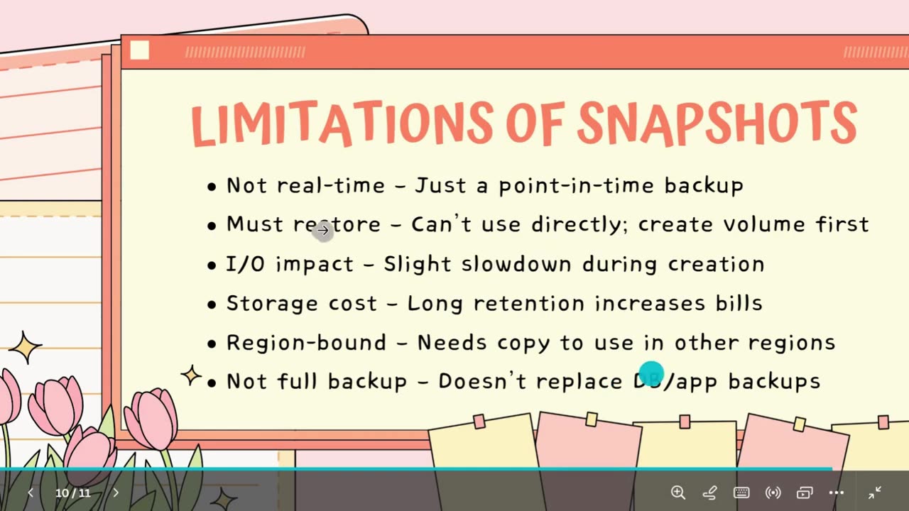 Creating a New Instance with Encrypted Additional Volume | Student Project