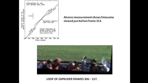 Josiah Thompson, Zap313: the Blurred Fwd Movement of JFK shows what we thought we saw, a Front Entry