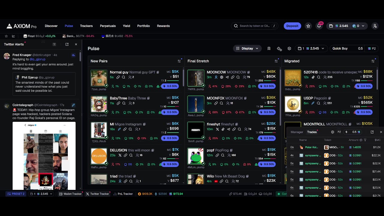 Trading Memecoins with solana