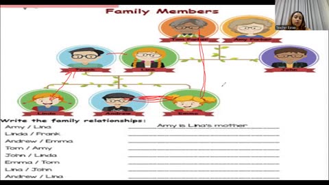 My family