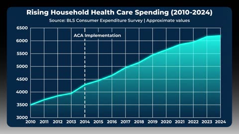 🚨 Trump's 2026 Secret Weapon REVEALED