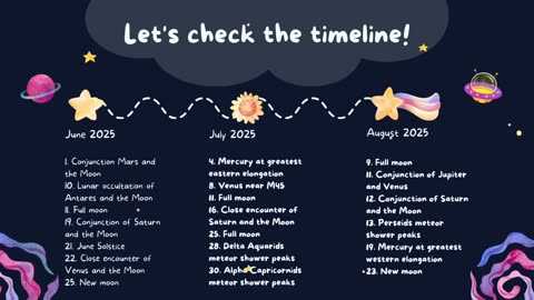 A 30-Sec Astronomy Info: June to August 2025 Astronomy Calendar