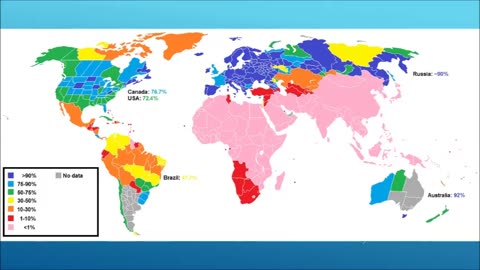 History Reviewed - The Empire of the White (European) Race