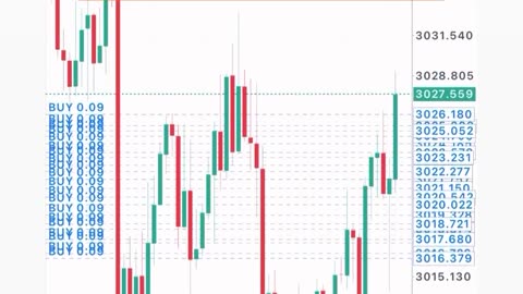 🚀 EMRobot V2.0 – The Next Evolution in Automated MT5 Trading