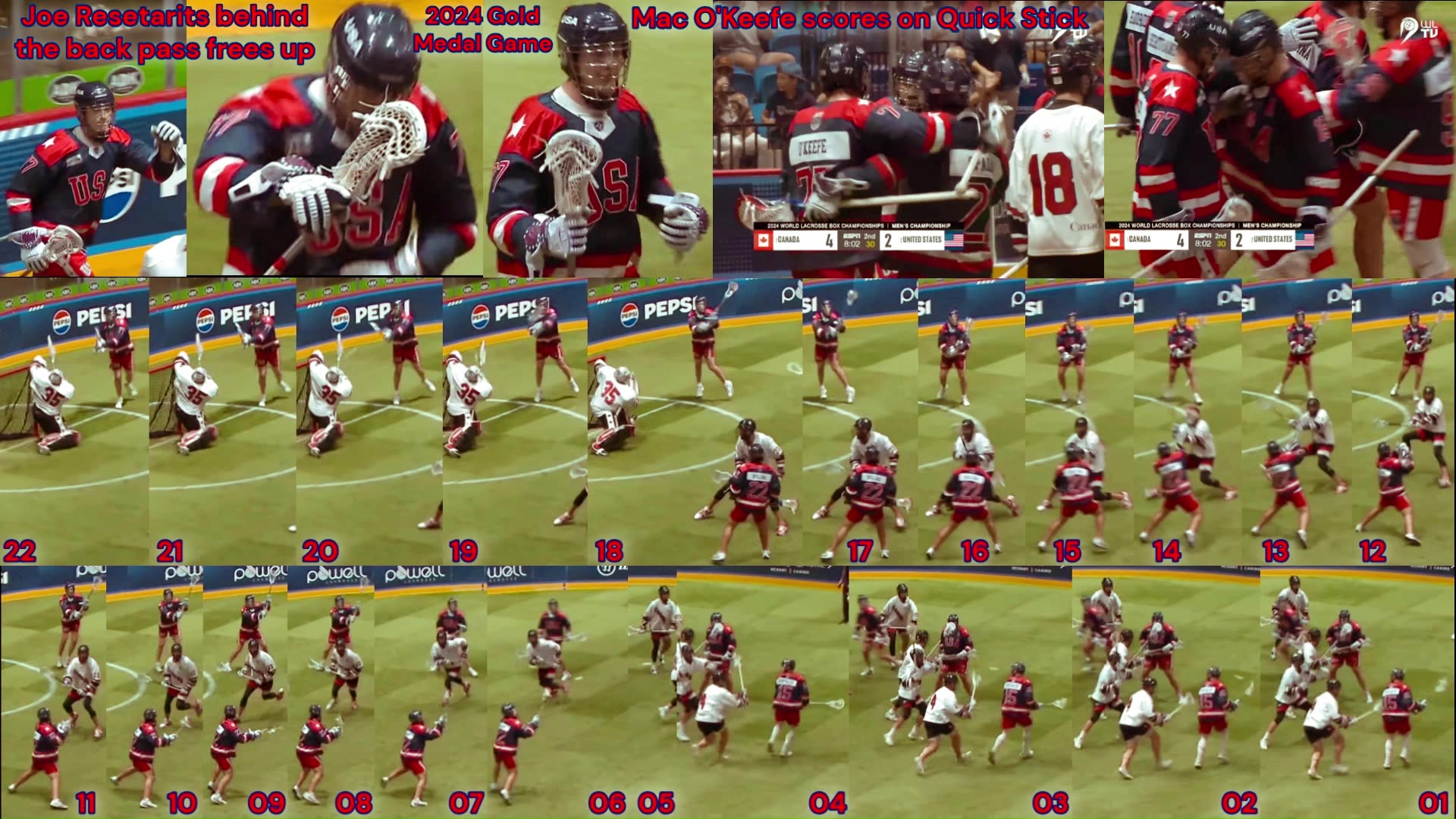 Prototype 105: Mac OKeefe Gold Medal Game Quick Stick, freed up by behind the back pass