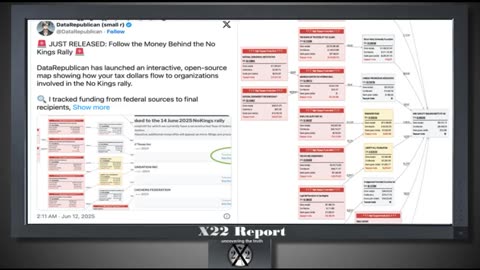 The X22 Report.