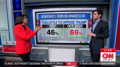 CNN's Harry Enten Says Chuck Schumer 'Least Popular Dem Senate Leader Ever' Since At Least 1985