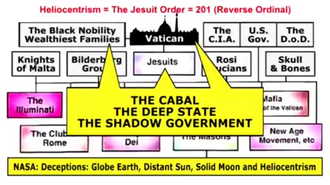 The Jesuits