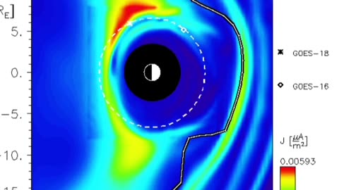 Earth's Spiking Schumann & Humans