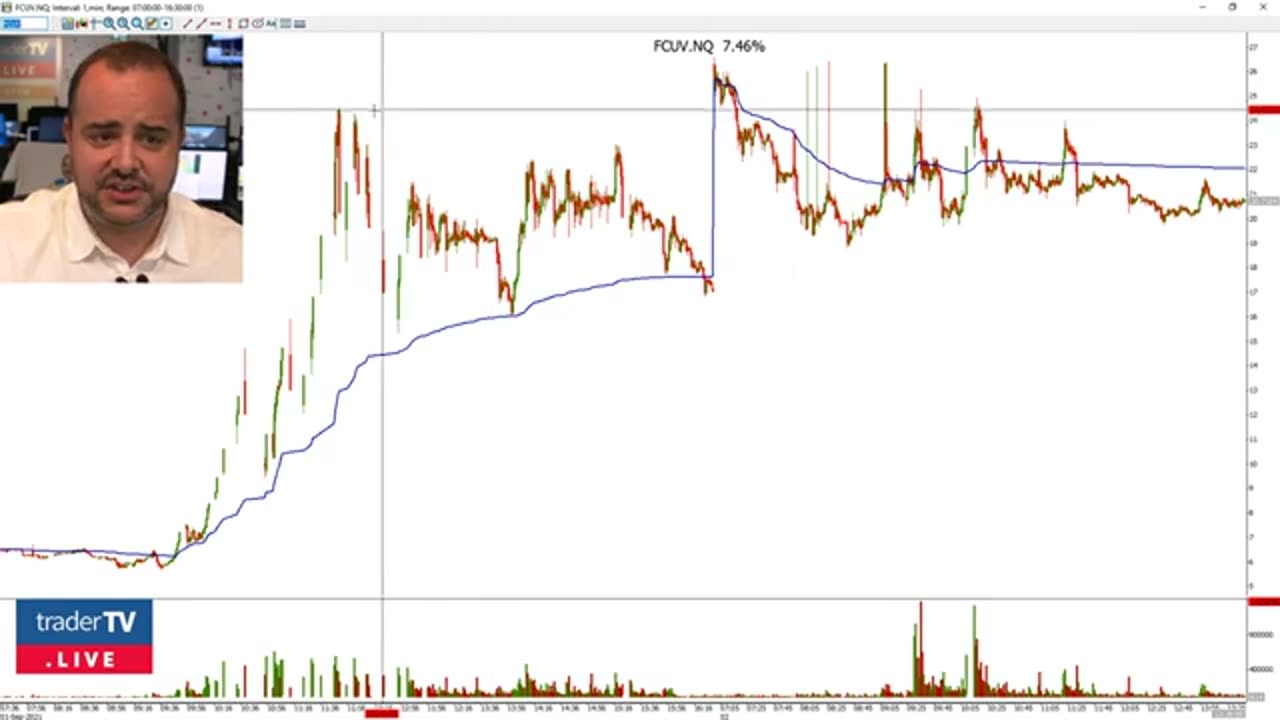 The One and Only Halt Trading Method You Require
