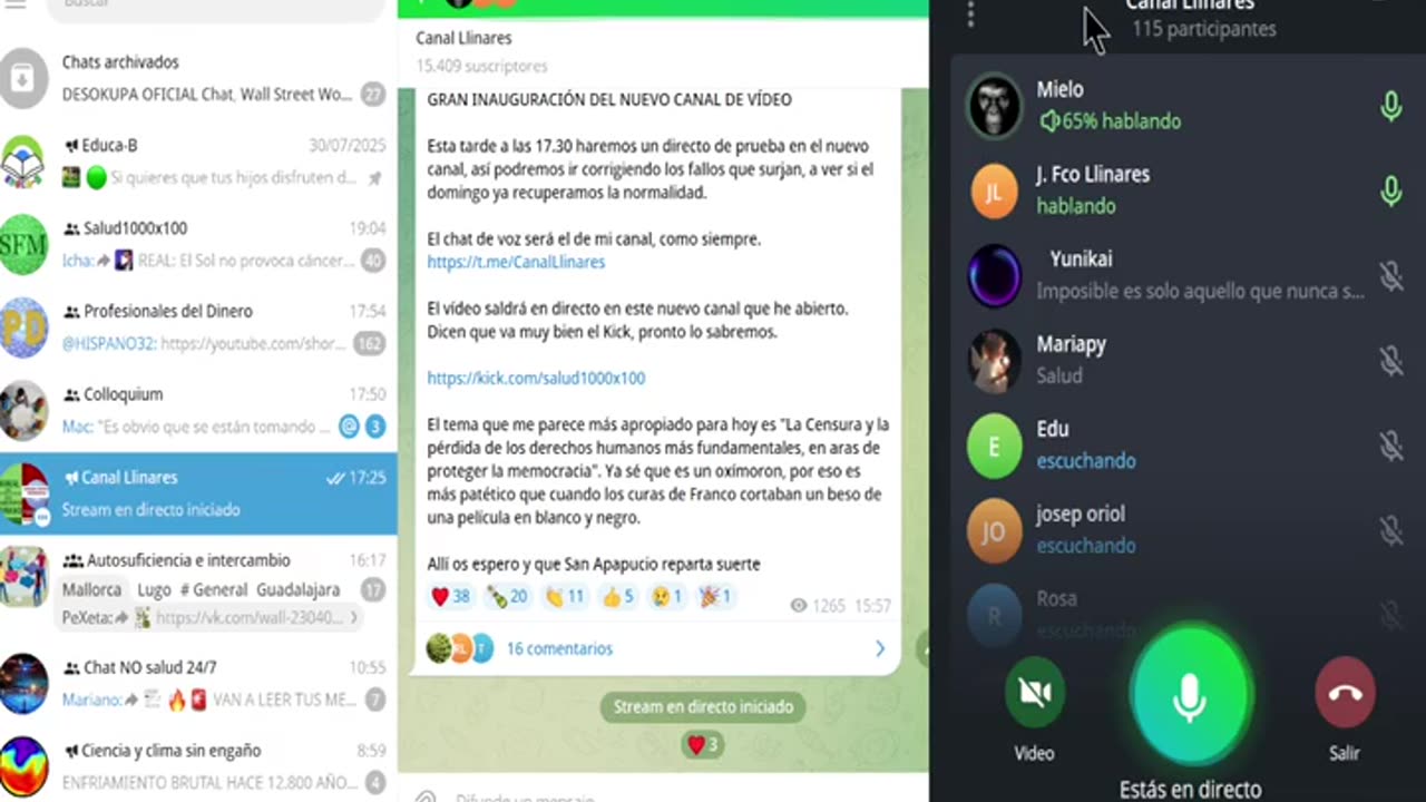 La Censura Y La Pérdida De Derechos