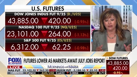 Market analysts are "impressed" by the Fed's "uniquely focused" approach to this.