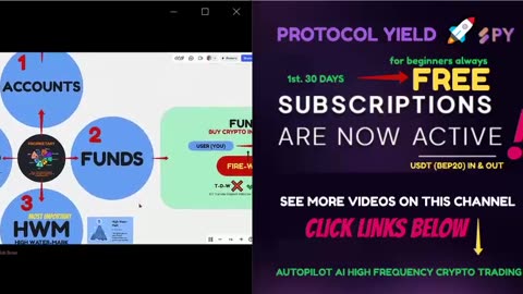 PROTOCOL YIELD PY (best must see intro) AI CRYPTO PROFITS ON AUTOPILOT - TOP TEAM ROB BUSER