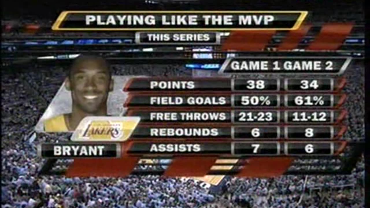 "Lakers vs Jazz" PLAYOFFS 2008 3° GAME (09 de Mayo, 2008) en español