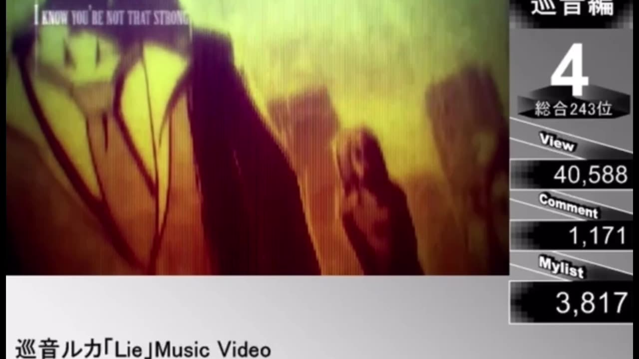 (V2) Circus-P⧸matt9five⧸Doofus-P Vocarank Comp (2009-2023)