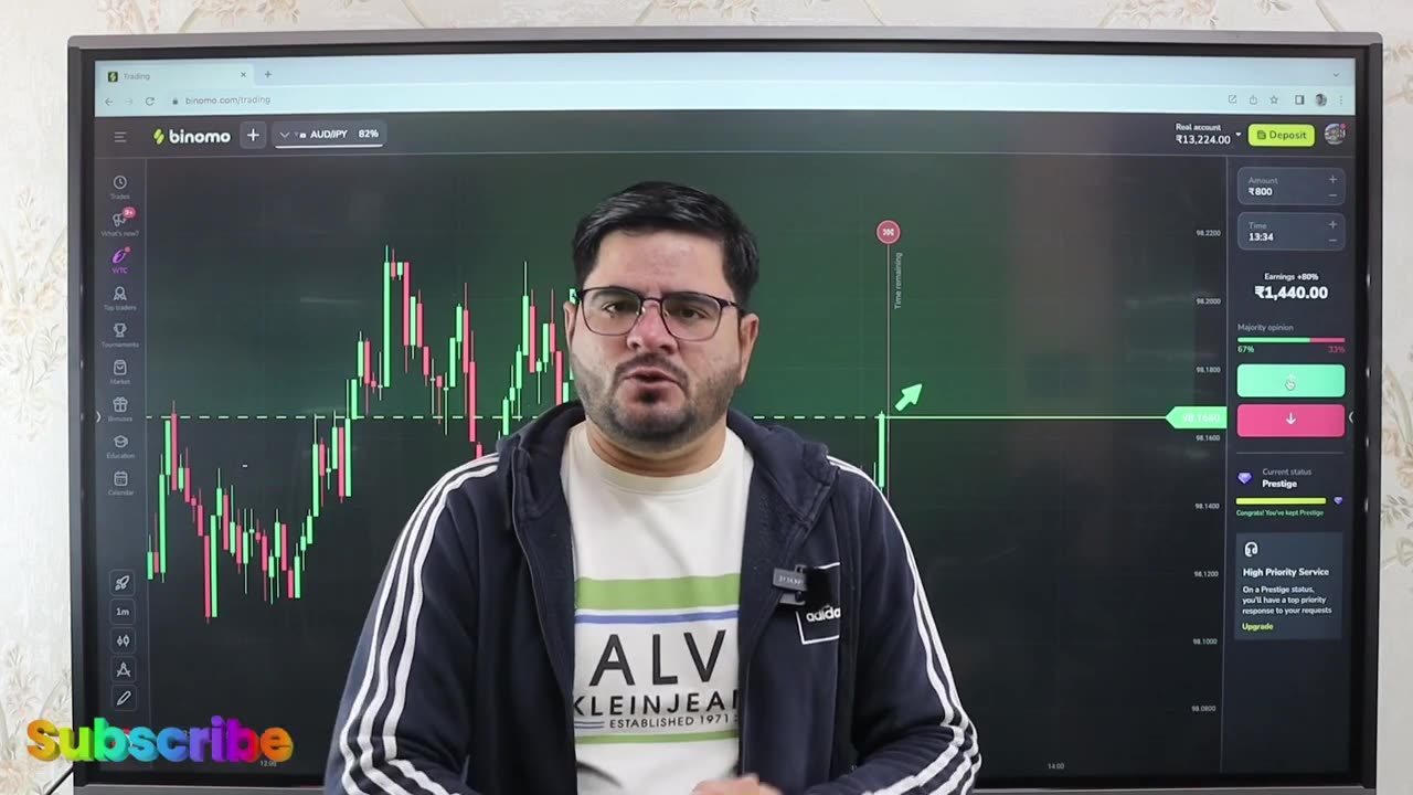 Binomo trading strategy | binomo trading strategy for beginners | binomo trading tricks